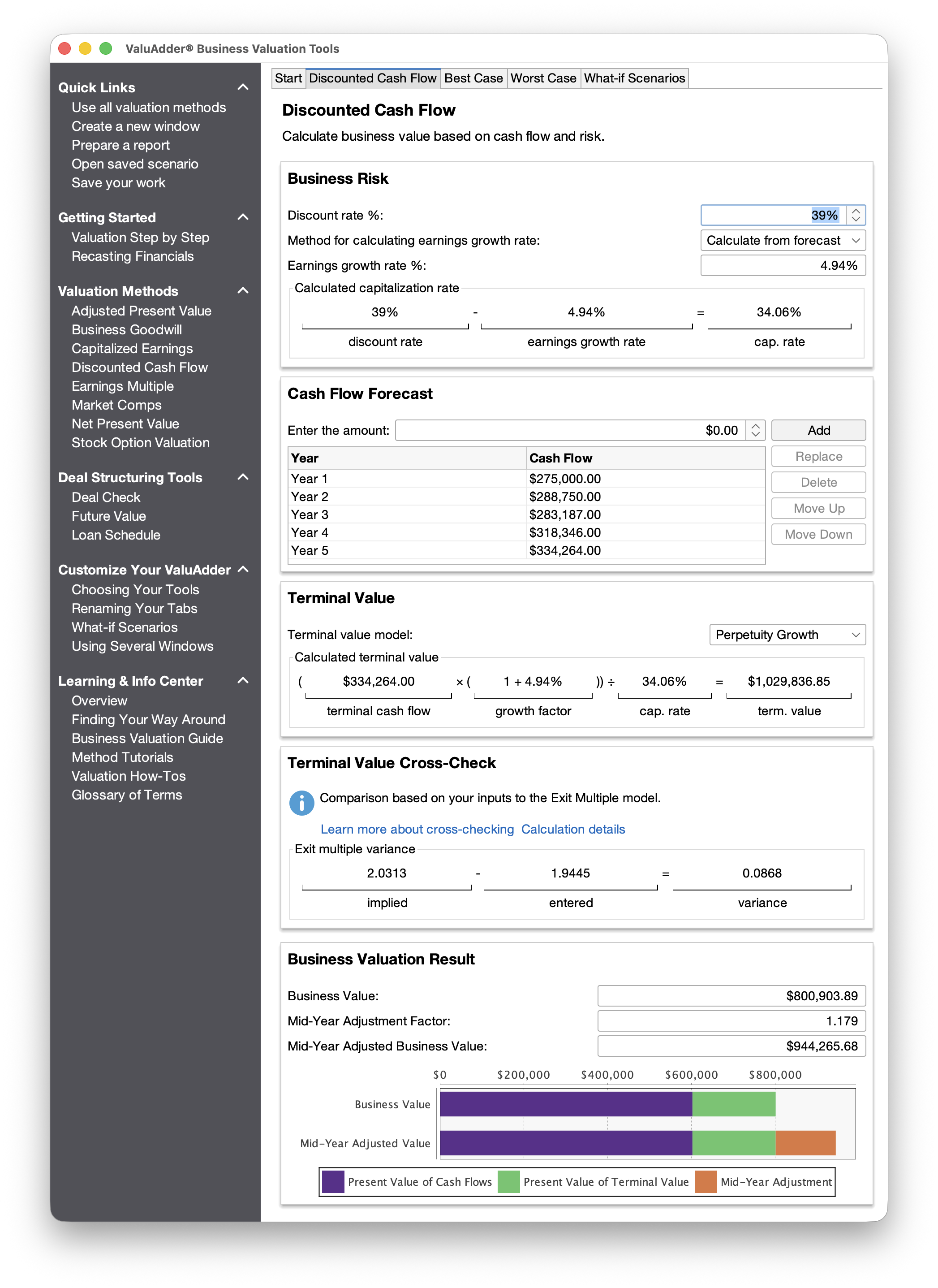 Discounted Cash Flow Valuation Demo – ValuAdder