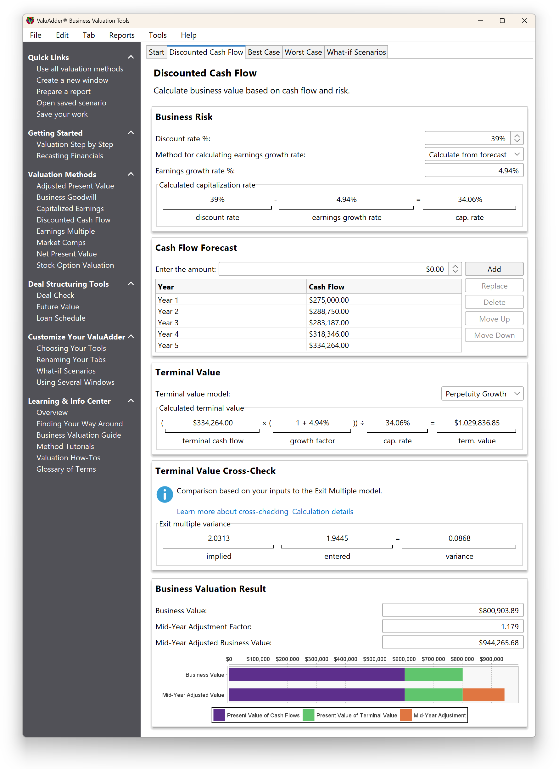 Discounted Cash Flow Valuation Demo – ValuAdder