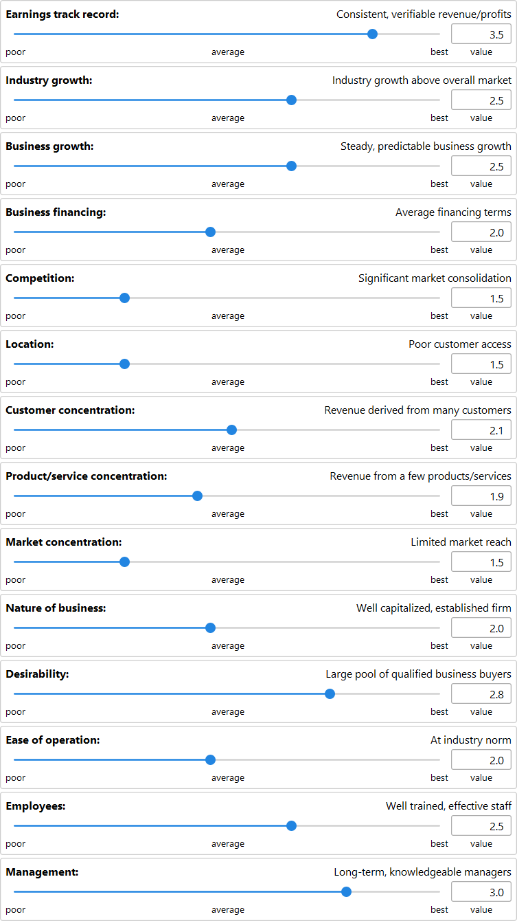 All earnings multiple factors: earnings track record, industry growth, business growth, business financing, competition, location, customer concentration, product/service concentration, market concentration, nature of business, desirability, ease of operation, employees, and management