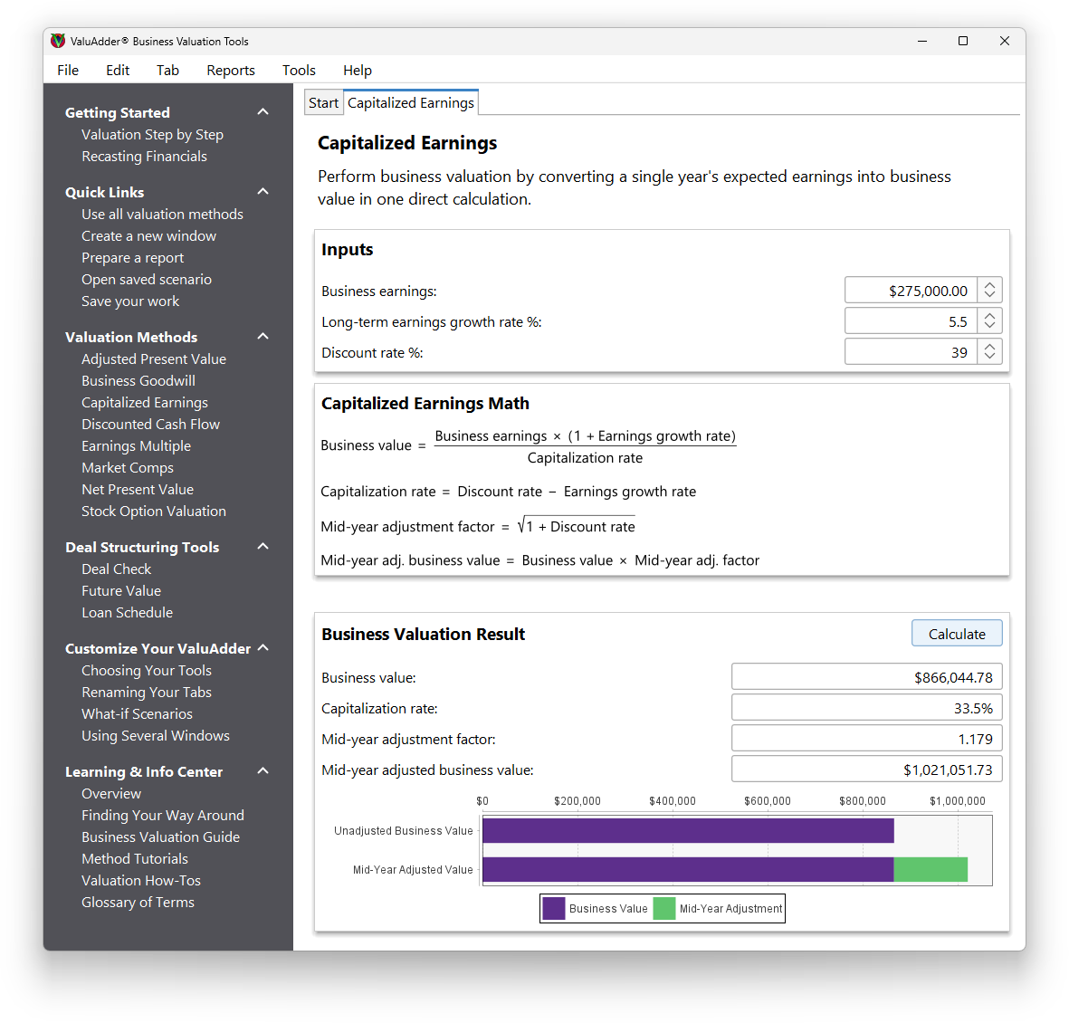 Capitalized earnings business valuation
