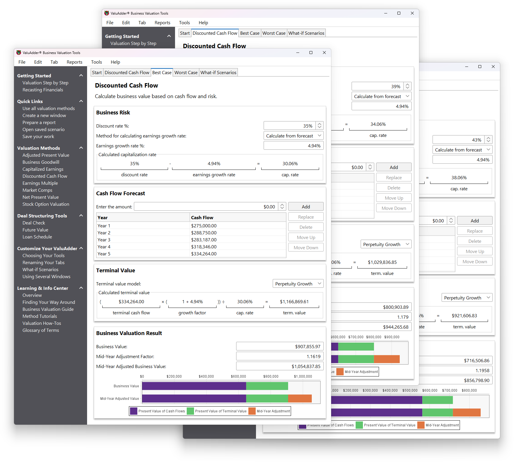 A demonstration of a “what-if” scenario with the Discounted Cash Flow calculation.