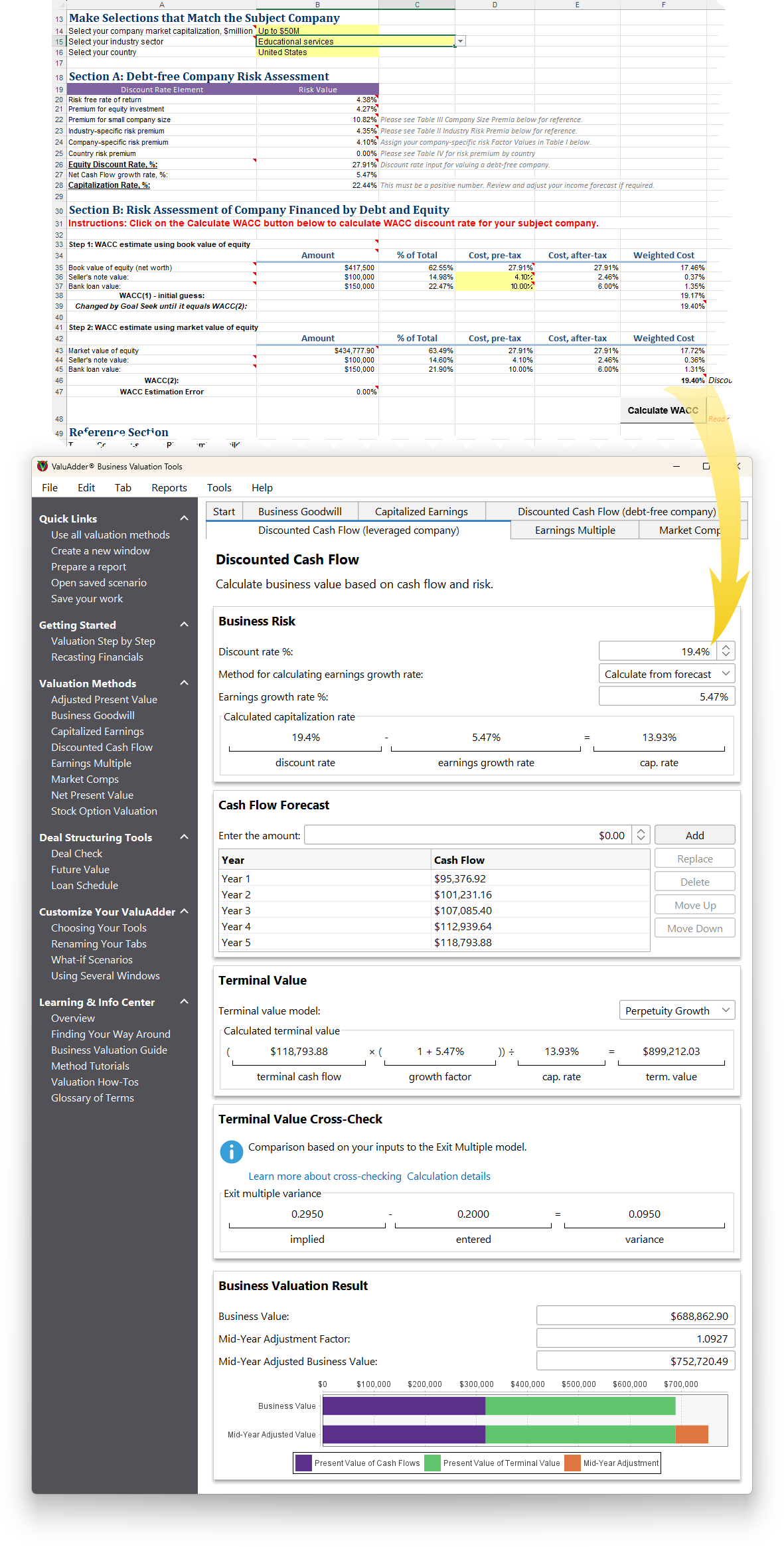 An example of calculating discount and capitalization rates with ValuAdder.