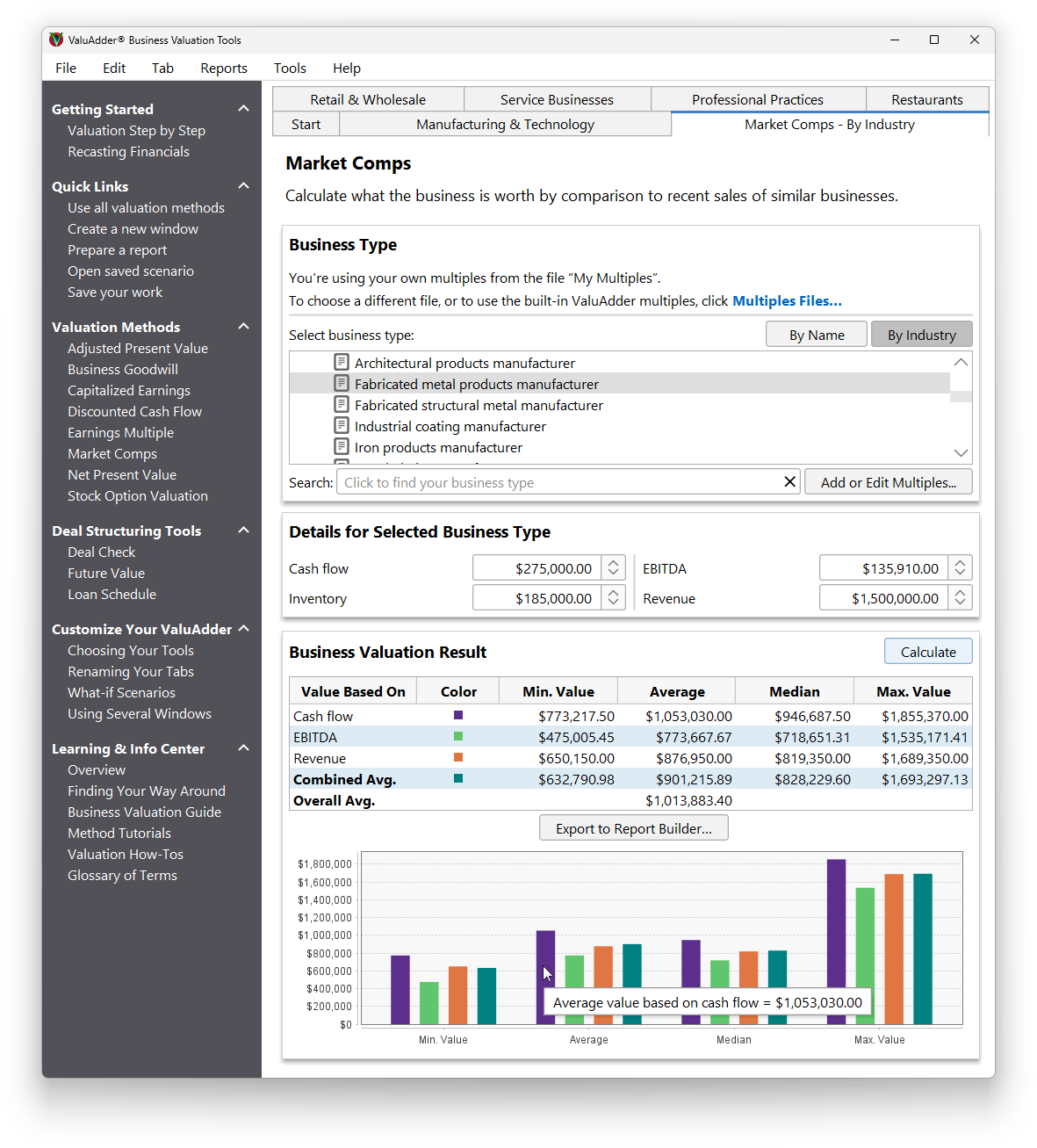ValuAdder - market comparables to price your business Business Valuation Market Comps