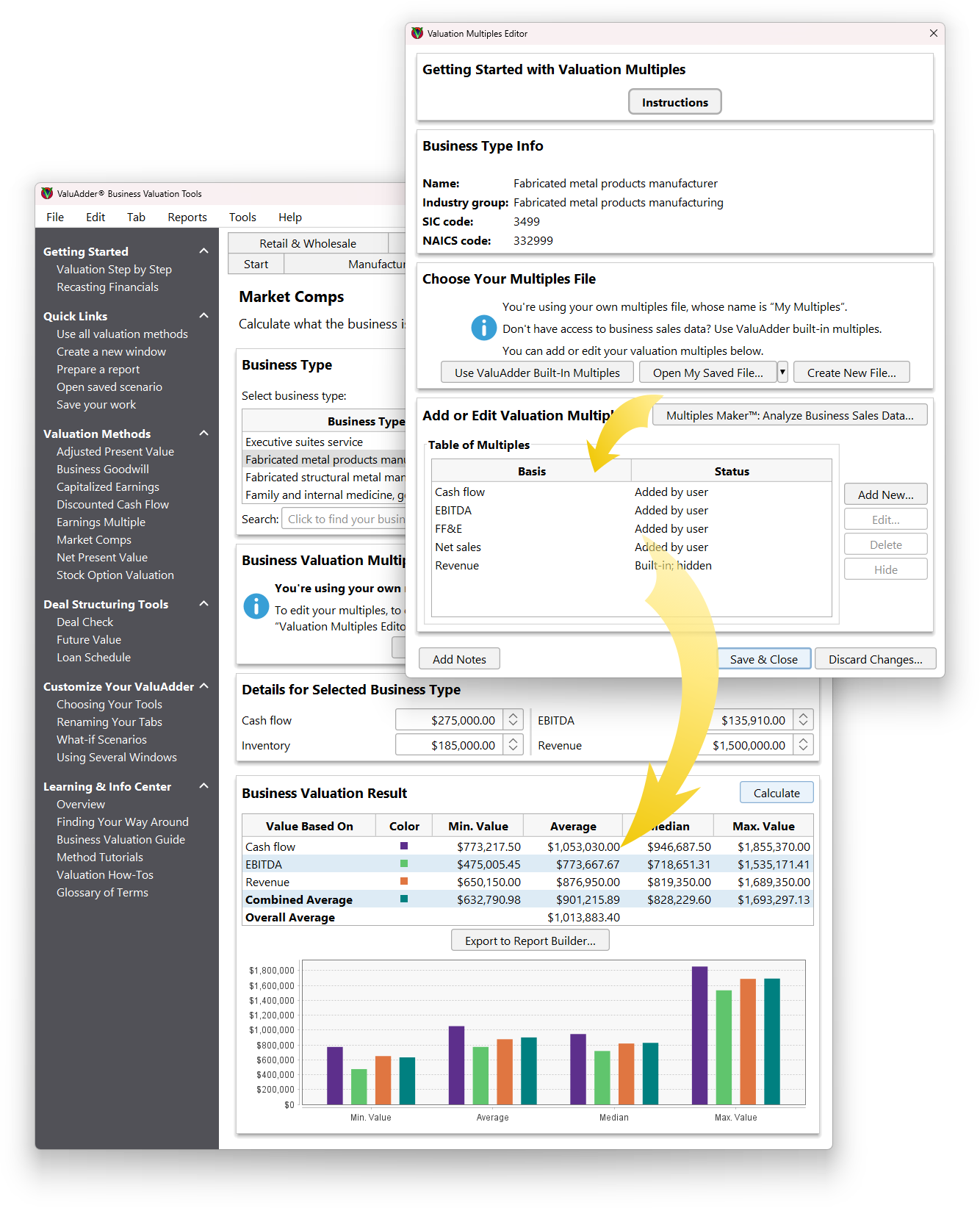 Multiples Maker has finished analyzing the business sale data. Multiples based on cash flow, FF&E, and net sales have been calculated and are now ready to be used in business valuation calculations.