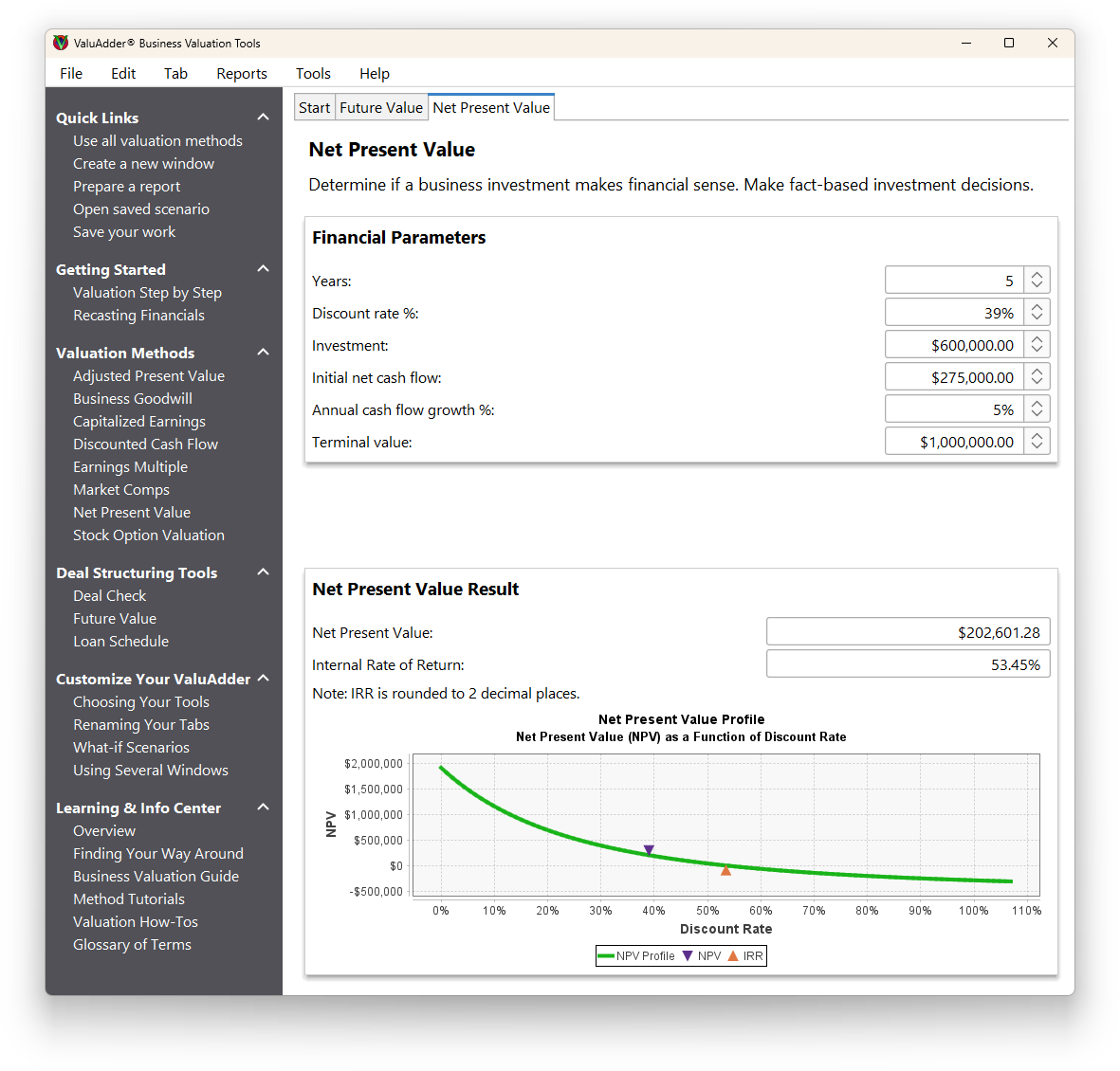 Net Present Value