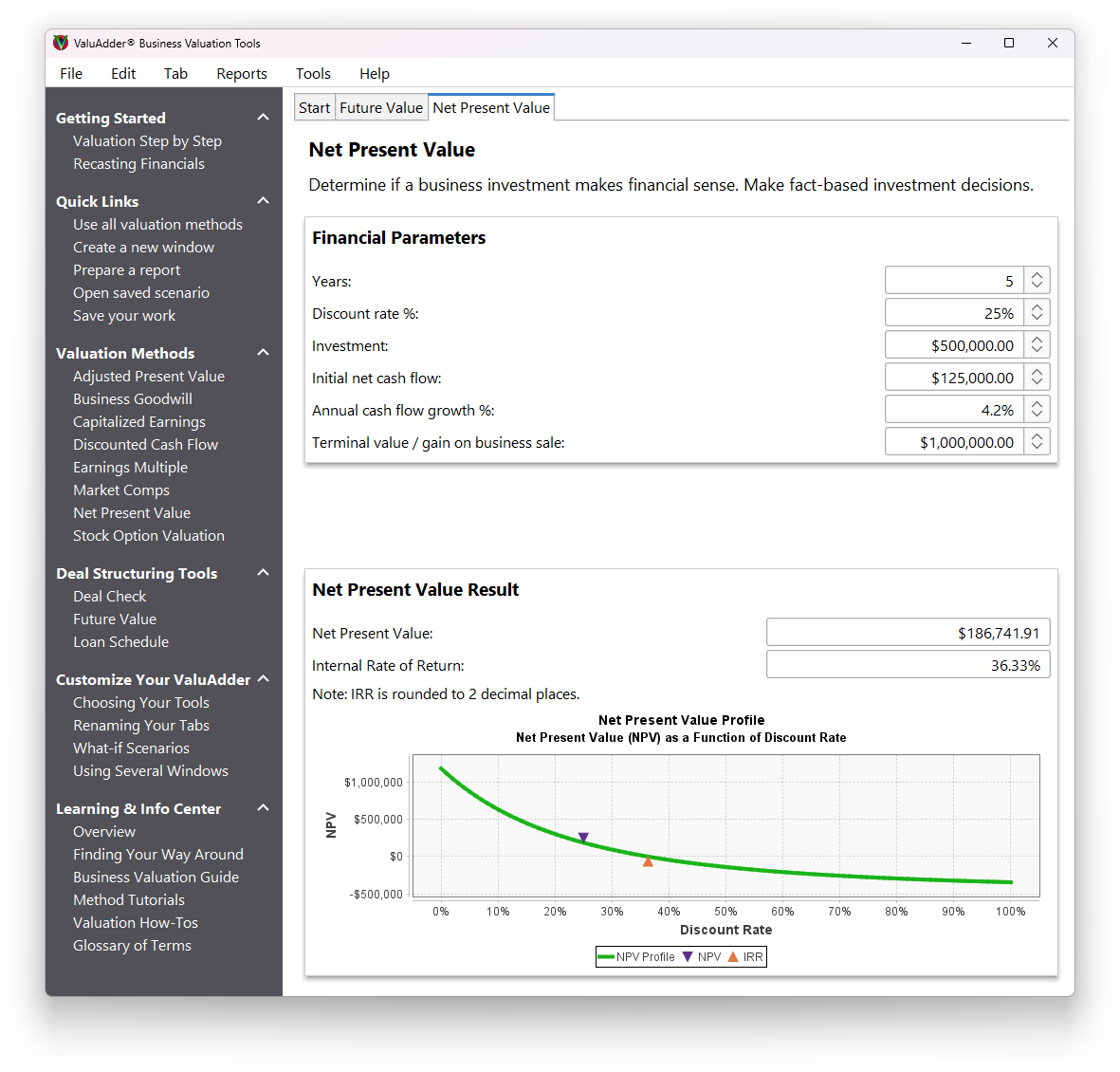 ValuAdder - evaluate your options of financing a business purchase Business financial analysis - NPV and IRR